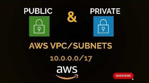 How to Create AWS VPC | Public and Private Subnets | Route tables