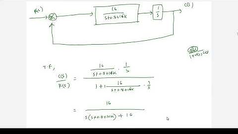 Transient and Steady State Response Analyses | Problem Solve Part 2