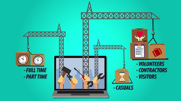 Online Induction Training Software - Induct For Work - Online Inductions