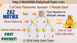 2x2 Matrix Business Opportunity Make Money from Home Fast Simple Compensation Plan online or Flyers
