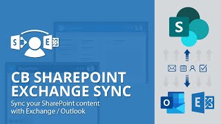 sync your sharepoint content with exchange/outlook
