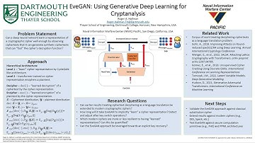 EveGAN: Using Generative Deep Learning for Cryptanalysis - ACM CCS 2022 Poster Session