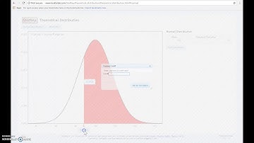 StatKey: Normal and t-Distributions