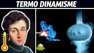 Bagaimana Termodinamika Bekerja Di Alam Semesta