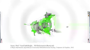 Graphics Research in 80 Seconds