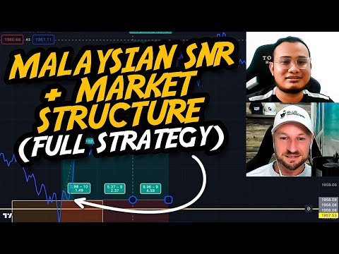 How to Trade