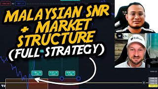 How to Trade Malaysian SnR Using Market Structure