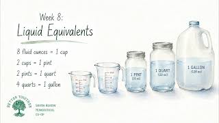 Math Week 8 (Cycle 3)