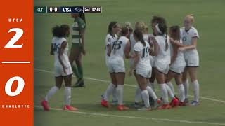 UTSA vs Charlotte Game Highlights