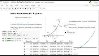 Método de Newton Raphson en Python