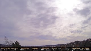 Timelapse Cam 1 - 27. mars 2022