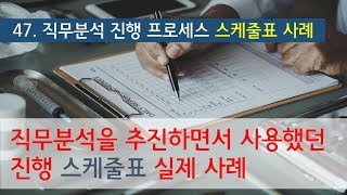 체계적 직무분석 방법론 - 총 50 강 50 mqdefault