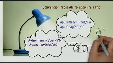 chapter 1 communication system