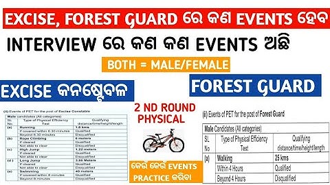 OSSSC 2ND ROUND PHYSICAL EVENTS  କଣ କଣ ହେବେ ଦେଖନ୍ତୁ