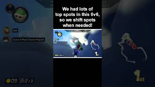 Shifting our TOP SPOTS to DODGE BLUE SHELLS! @mankalor