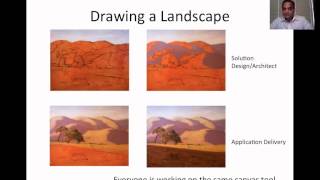 Service Choreography applications  using BPEL