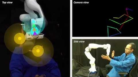 Collision Preventing Phase-Progress Control for Velocity Adaptation in Human-Robot Collaboration