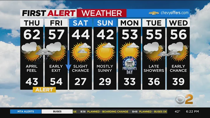 First Alert Forecast: CBS2 2/16 Evening Weather at 6PM