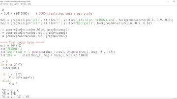 VP13 RLC and Transient Behavior