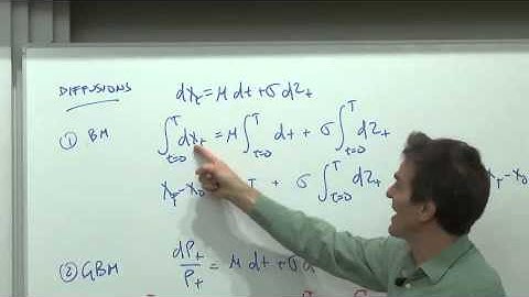 1   5   3  Continuous Time  Solving Stochastic Differential Equations 12 43