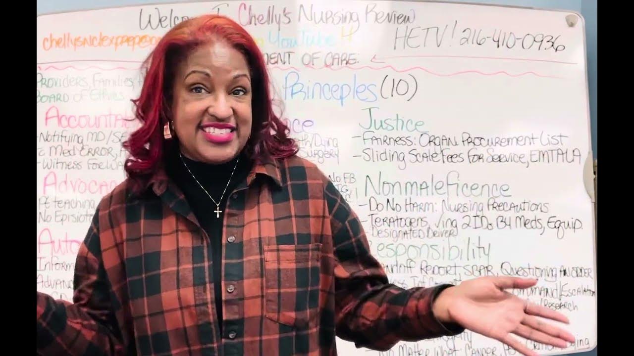 ETHICAL PRINCIPLES ADVOCACY, AUTONOMY, BENEFICENCE, FIDELITY, JUSTICE