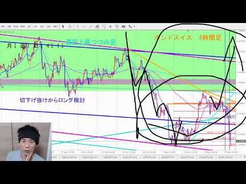 【第944回】狙いと逆に行っても負けにくいトレードを模索(ポンドスイス、ポンド円) 11月28日