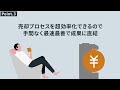 【RENOSY（リノシー）売却】投資用マンション 手間ゼロで手残り多い売却するならRENOSY_簡単1分解説動画