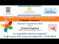 15 01 2026 Anno 2025 20256 EDUCAZIONE ALLA SINODALITÁ Modulo 2 Lezione 1
