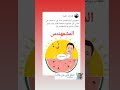 صيانة منشار الجبس الطبي الحلقه الاولى  برنامج #المشمهندس صيانة منشار الجبس الطبي هندسه طبيه حيويه