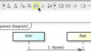 3 min lectures for your daily modeling - (2) Fundamental UML Sequence Diagram