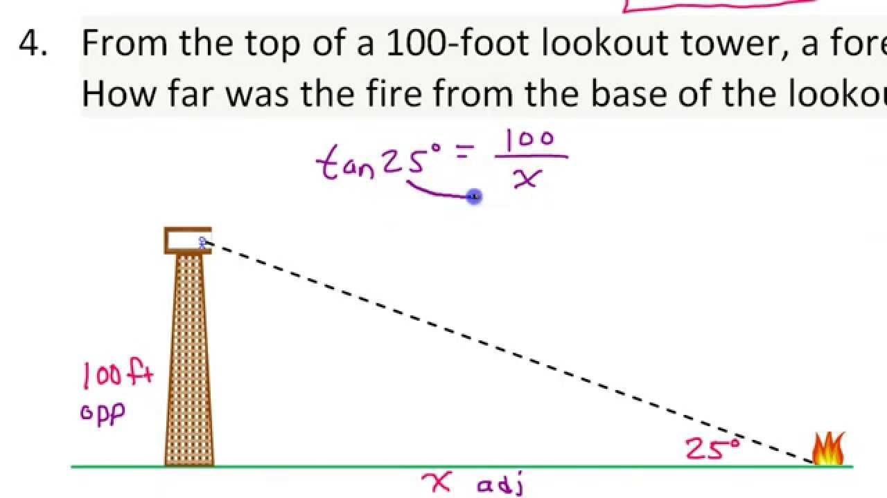 Applications Of Trigonometric Ratios Word Problems Involving