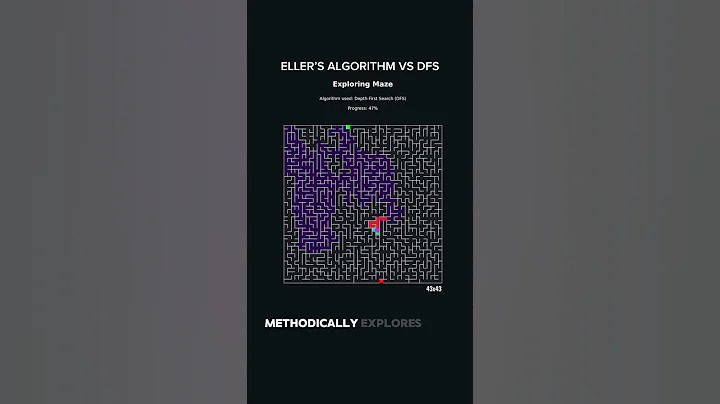 Eller's algorithm vs DFS - Maze Edition #python #coding #programming #maze #mazegeneration #donevdev