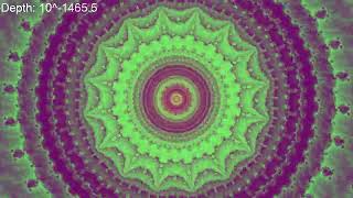 Mandelbrot Simulation #2