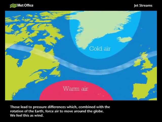 Jet Streams & Polar Front  Definition & Causes - Video & Lesson