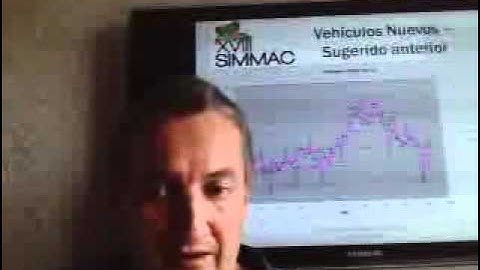 MODELO DE GESTIÓN DE COMPRAS E INVENTARIOS