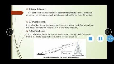 EJ 5I MWC CH 01 TOPIC 1.2