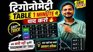 Trigonometry Table 1 Minute में याद करो 🔥 | Class 10 CBSE | Easy Trick By Nitesh Sir