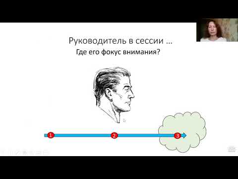 Видео: Предсессия - это одно слово?