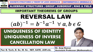 Reversal Law of Inverse | Uniqueness of Identity | Uniqueness of Inverse | Cancellation Law Group