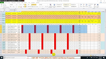 Buổi 10 Cách sử dụng bảng chấm công, bảng lương trên PM kế toán EXCEL