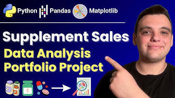 Analisis Data Penjualan Suplemen yang Mudah Digunakan untuk Pemula | Proyek Portofolio Python Len...