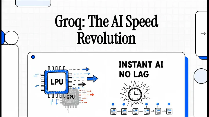 Groq Explained: 10x Faster Than ChatGPT - The Speed Revolution in AI