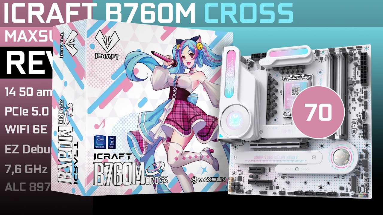 MAXSUN MS-iCraft B760M CROSS マザーボード MAXSUN MS-iCraft B760M CROSS DDR5 WIFI Motherboard | eBay
