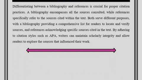 AIOU solved assignment 2 | b.ed(spring2023) | code 8604 | Q4 Bibliography and references