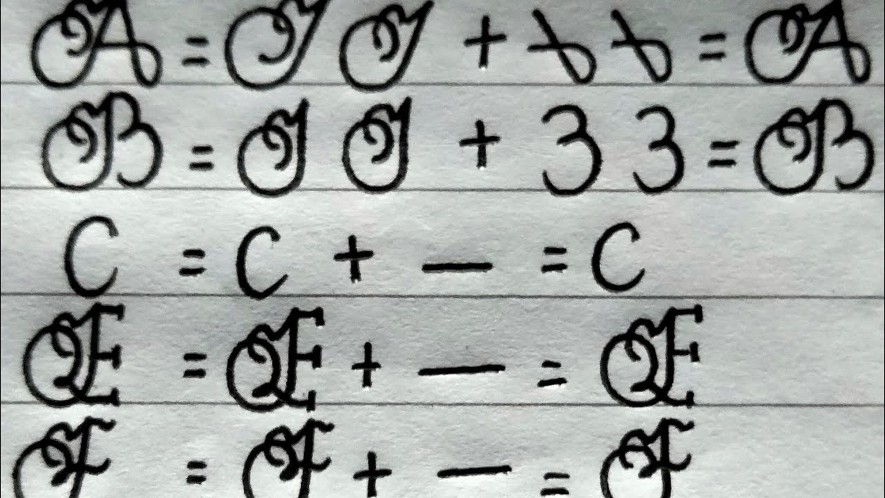 abjad dari A-Z | cara menulis rapi bagus