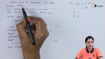 VHDL Code to Implement  to NOT Gate | VHDL | Digital Electronics in EXTC Engineering