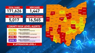 Ohio Coronavirus Update: October 13, 2020