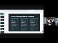Rise of the Content Engineer - Creating content at scale with AI