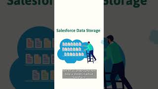 #4 Salesforce Objects | Standard vs Custom object in salesforce | Interview Preparation by Mukul