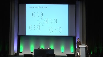 2.2.A: A Matrix Chernoff Bound for Strongly Rayleigh Distributions and Spectral Sparsifiers from ...